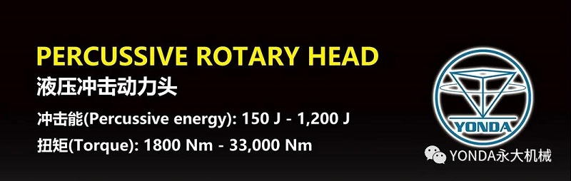 頂驅 沖擊--高效的錨固解決方案